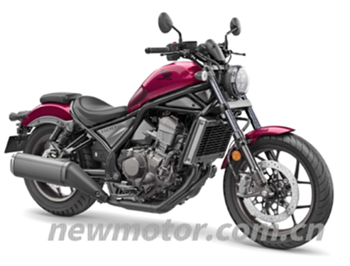Rebel 1100Honda 2021 Rebel 1100(48)