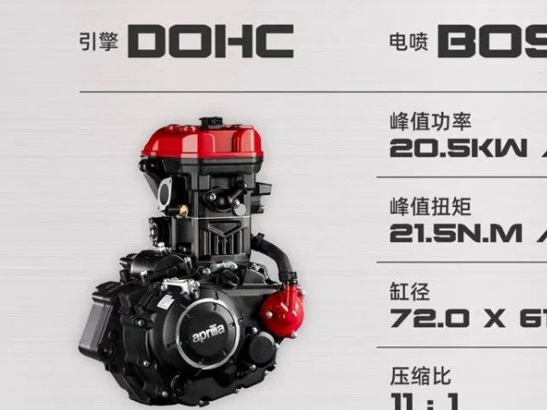 �����������ŷ����°滨 GPR250RԦ���