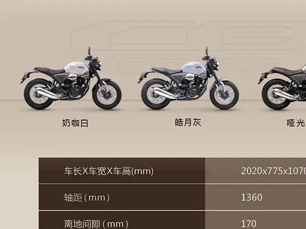 NEW CB190SS ���˸�����ɫ �����������