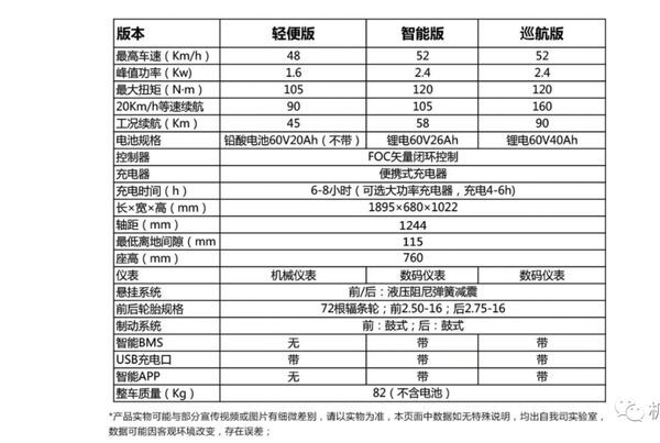 5688Ԫ��ɭ��B1/����2023������