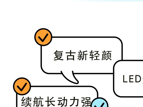 �������ϣ�B1/����2023����ʽ������