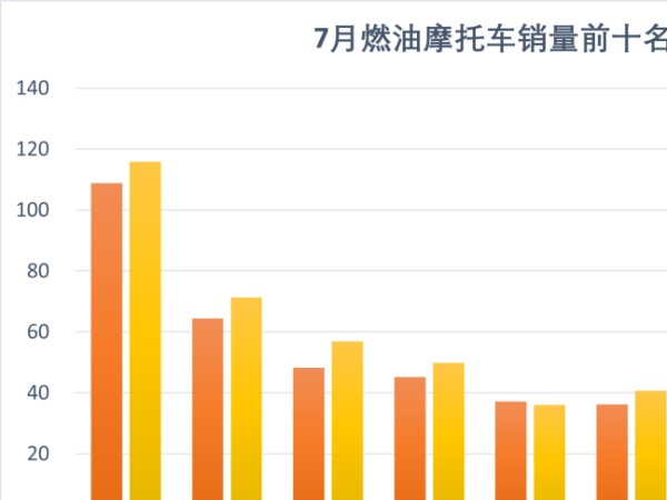 �޼������񽵼ۣ��Ǵ���Ⱥ���Žǣ������������������