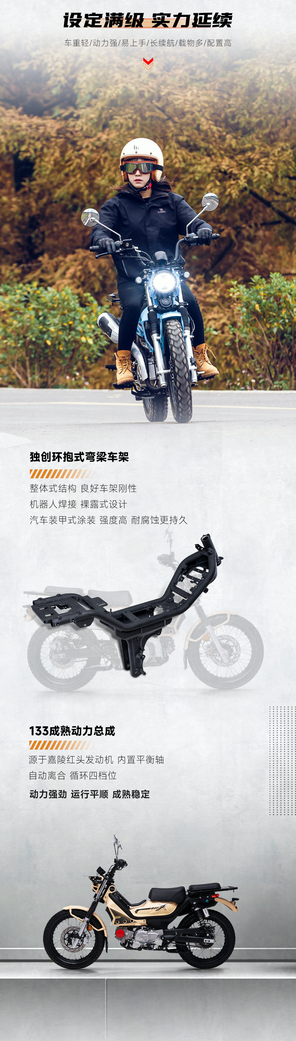 ��ȫ�������������顪��2024�� Cross125X��ʿ����ҫ����