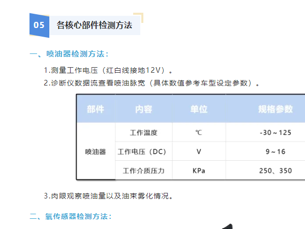 ά������Sixties ϵ�е���ϵͳС֪ʶ