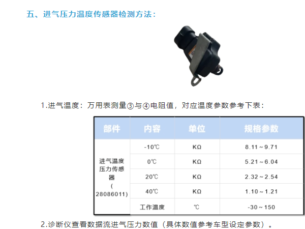 ά������Sixties ϵ�е���ϵͳС֪ʶ