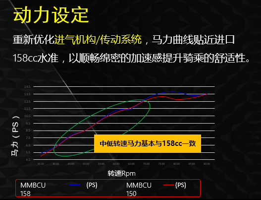 ����MMBCU����ƪ����ɲ�Ǽ��飬�Ӵ˿̷���ȥҰ��