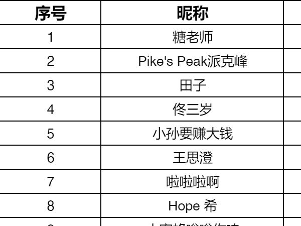 Ľ�ˣ����������˫�����ý���