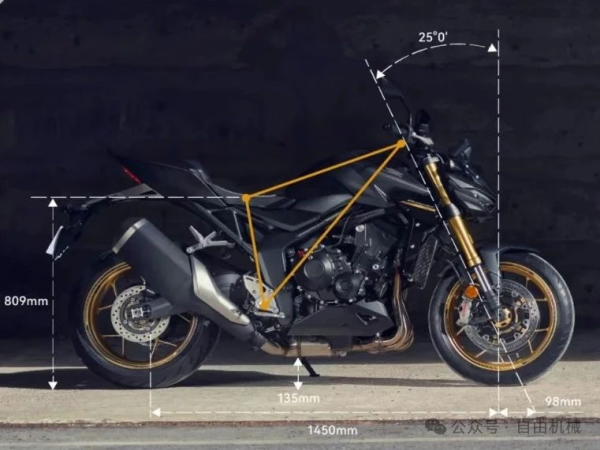 ۸г⣬CB 1000 Hornet SPڷحҵ