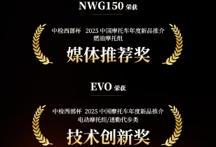 ��ϲ������NWG150��EVO�ٻ�󽱣�